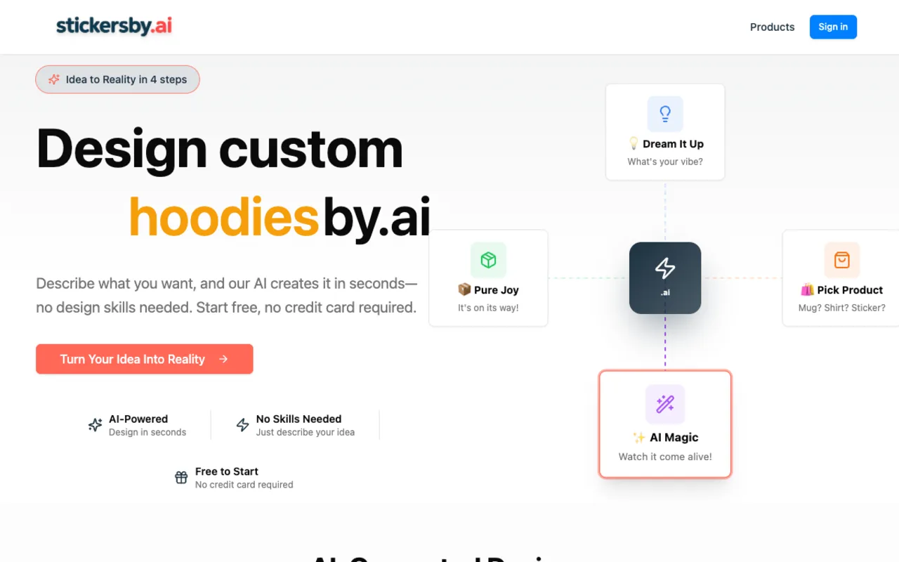 StickersBy AI